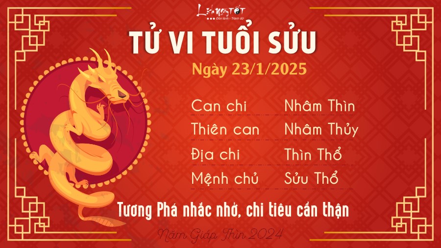 Tu vi hang ngay 23/1/2025 - Suu