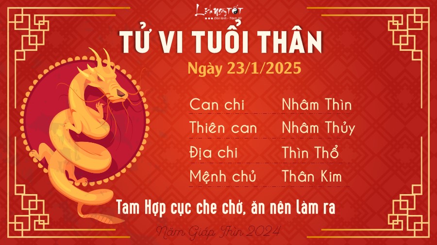 Tu vi hang ngay 23/1/2025 - Than