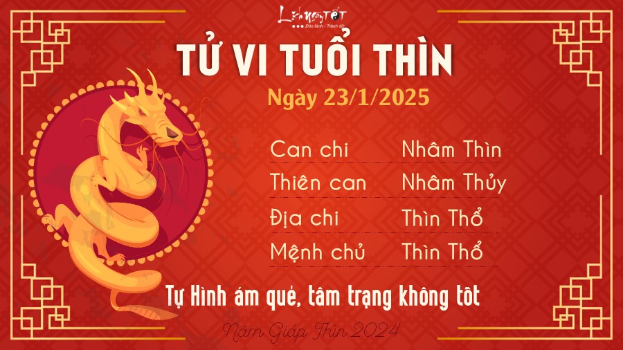 Tu vi hang ngay 23/1/2025 - Thin