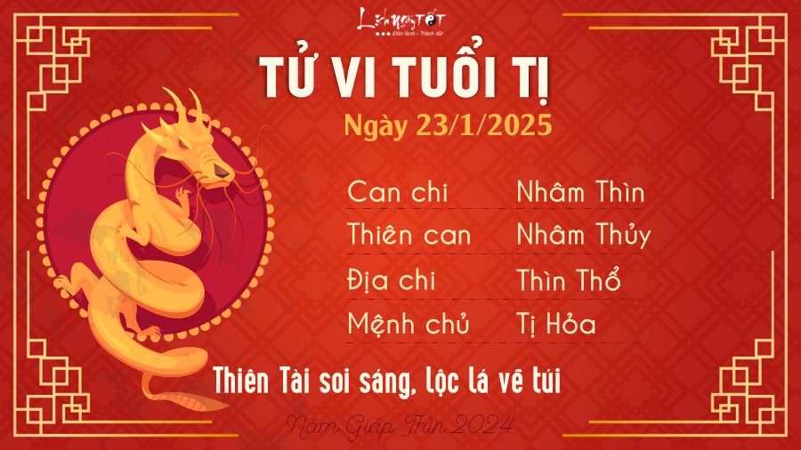 Tu vi hang ngay 23/1/2025 - Ti