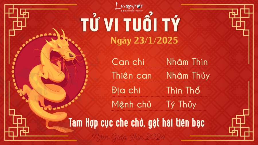 Tu vi hang ngay 23/1/2025 - Ty