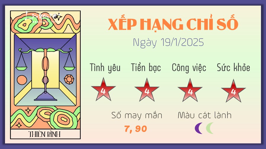 7 Tu vi hang ngay 19-1-2025 - Thien Binh