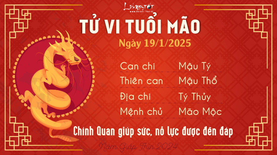 Tu vi hang ngay 1912025 - Mao