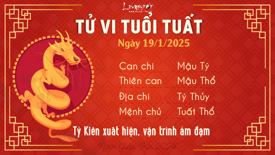 Tu vi hang ngay 1912025 - Tuat