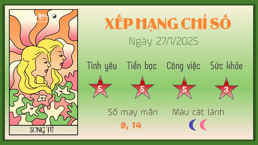 Tu vi hang ngay 27/1/2025 - Song Tu