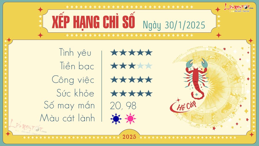 Tu vi hang ngay 30/1/2025 - Ho Cap