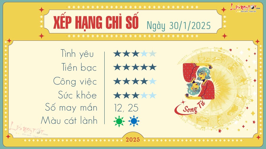 Tu vi hang ngay 30/1/2025 - Song Tu