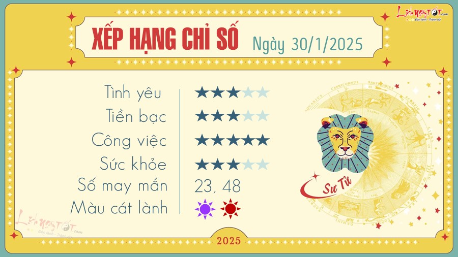 Tu vi hang ngay 30/1/2025 - Su Tu