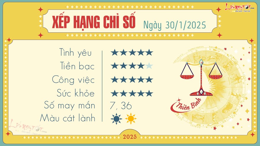 Tu vi hang ngay 30/1/2025 - Thien Binh