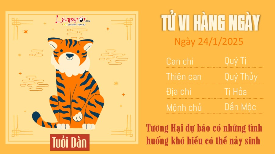 Tu vi hang ngay 24/1/2025 cua 12 con giap - Dan