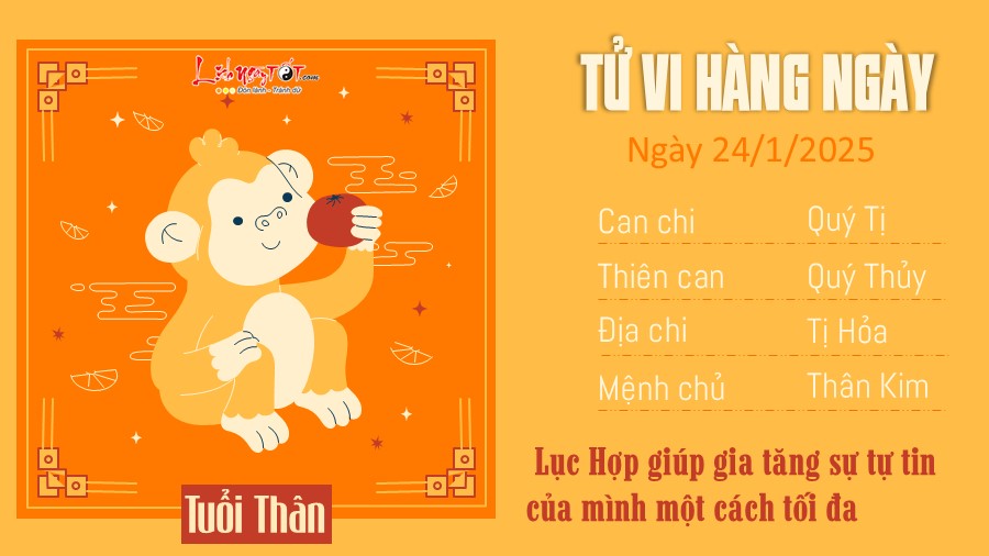 Tu vi hang ngay 24/1/2025 cua 12 con giap - Than