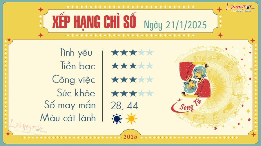 3 Tu vi hang ngay 21-1-2025 - Song Tu