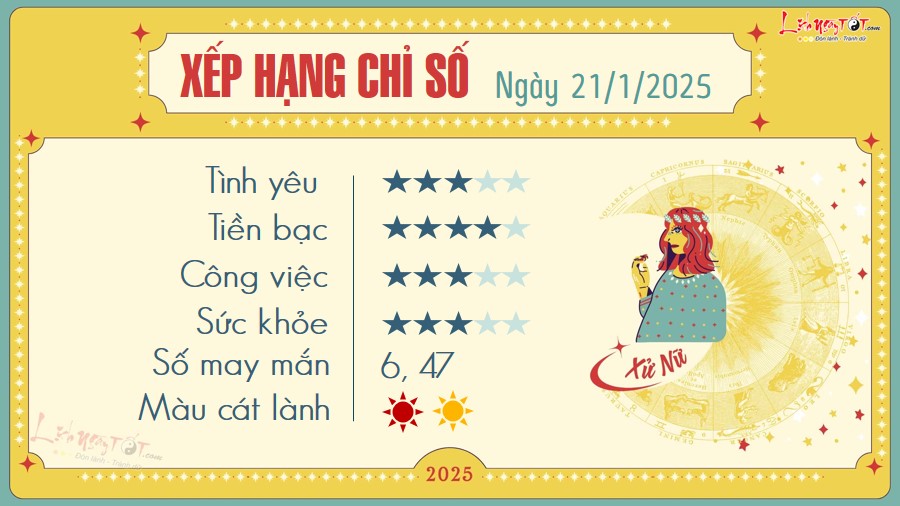 6 Tu vi hang ngay 21-1-2025 - Xu Nu