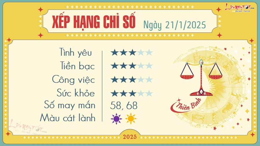 7 Tu vi hang ngay 21-1-2025 - Thien Binh