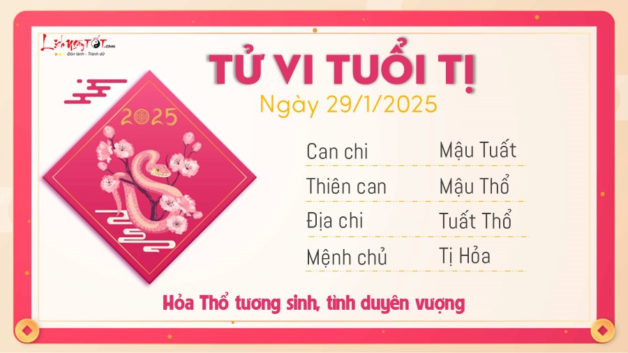 Tu vi hang ngay 29/1/2025 tuoi Ti