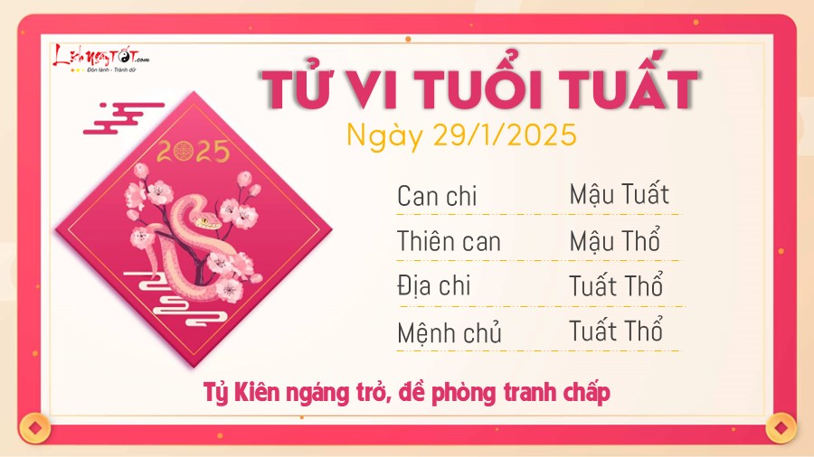 Tu vi hang ngay 29/1/2025 tuoi Tuat