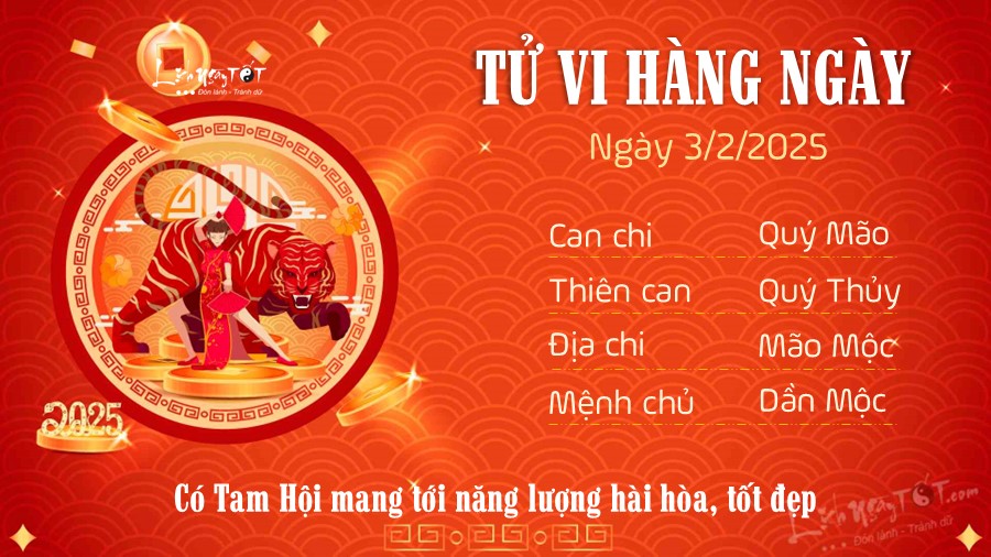 Tu vi hang ngay 3/2/2025 cua 12 con giap - Dan