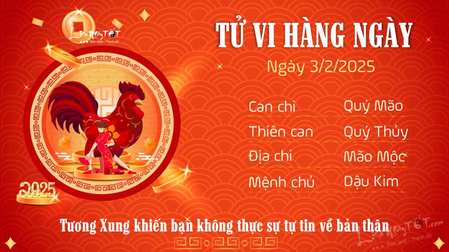 Tu vi hang ngay 3/2/2025 cua 12 con giap - Dau