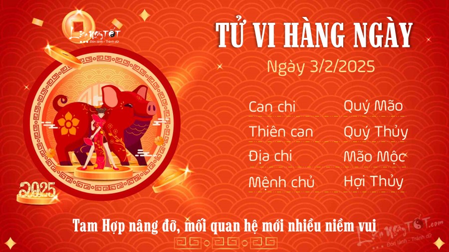 Tu vi hang ngay 3/2/2025 cua 12 con giap - Hoi