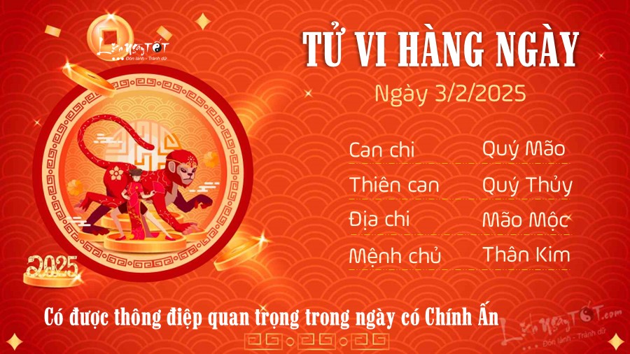 Tu vi hang ngay 3/2/2025 cua 12 con giap - Than