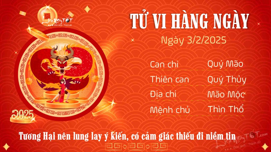 Tu vi hang ngay 3/2/2025 cua 12 con giap - Thin