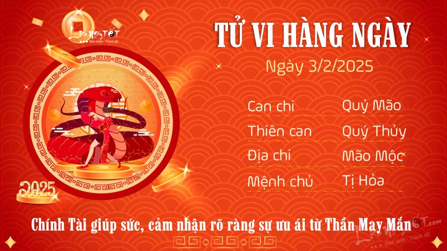 Tu vi hang ngay 3/2/2025 cua 12 con giap - Ti