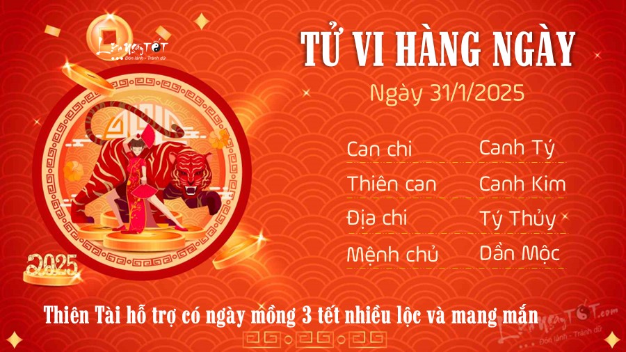 Tu vi hang ngay 31/1/2025 cua 12 con giap - tuoi Dan