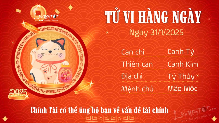 Tu vi hang ngay 31/1/2025 cua 12 con giap - tuoi Mao