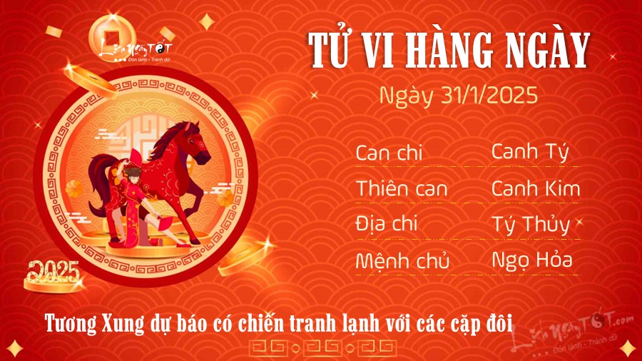 Tu vi hang ngay 31/1/2025 cua 12 con giap - tuoi Ngo