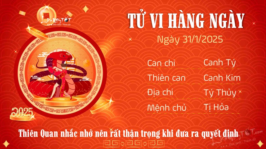 Tu vi hang ngay 31/1/2025 cua 12 con giap - tuoi Ti