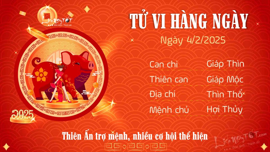 12 Tu vi hang ngay 4-2-2025 - Tuoi Hoi