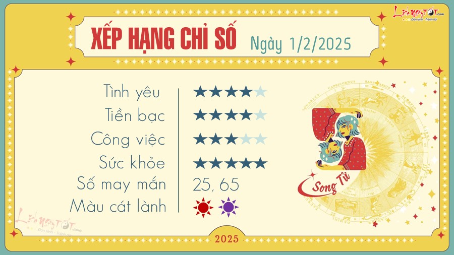 Tu vi hang ngay 1/2/2025 cua 12 cung hoang dao - Song Tu