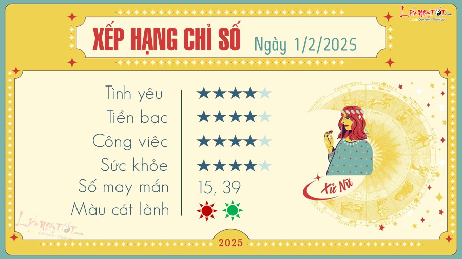 Tu vi hang ngay 1/2/2025 cua 12 cung hoang dao - Xu Nu