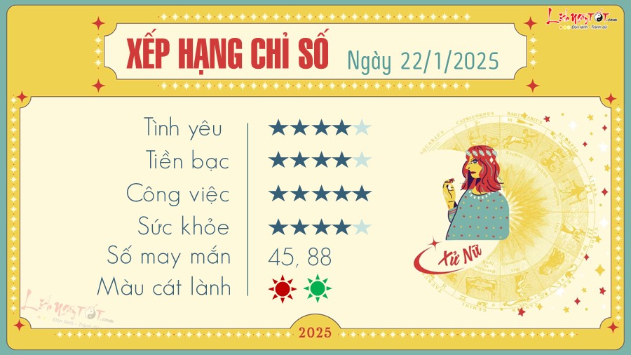 Tu vi hang ngay 22/1/2025 cua 12 cung hoang dao - Xu Nu