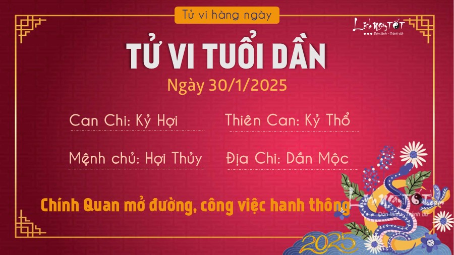 Tu vi hang ngay 30/1/2025 - Dan