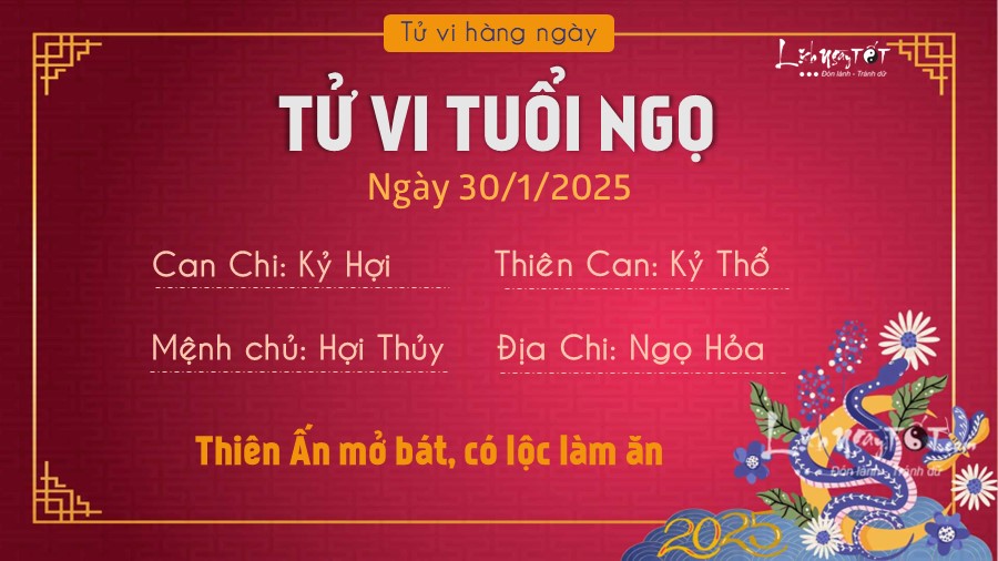 Tu vi hang ngay 30/1/2025 - Ngo