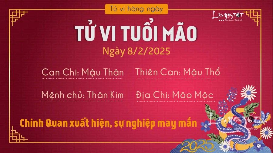 4 Tu vi hang ngay 8-2-2025 - Tuoi Mao