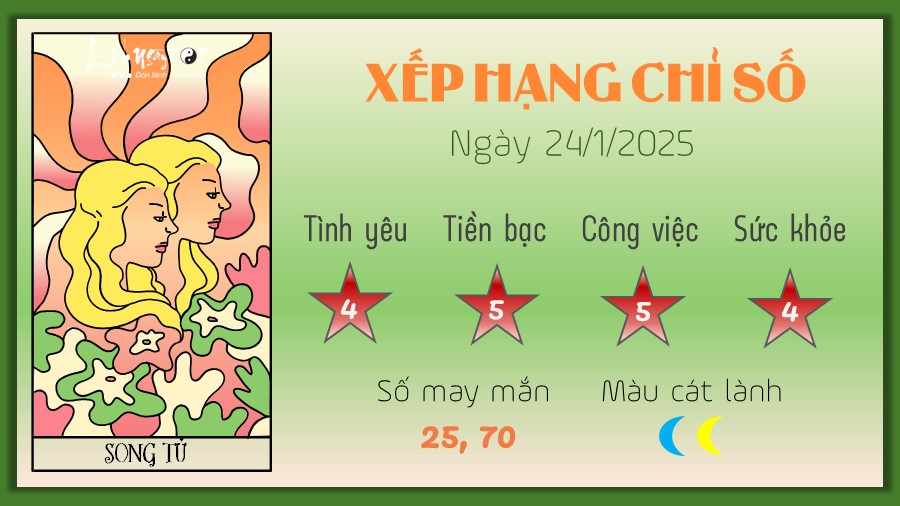 tu vi hang ngay 24 1 2025 - Song Tu