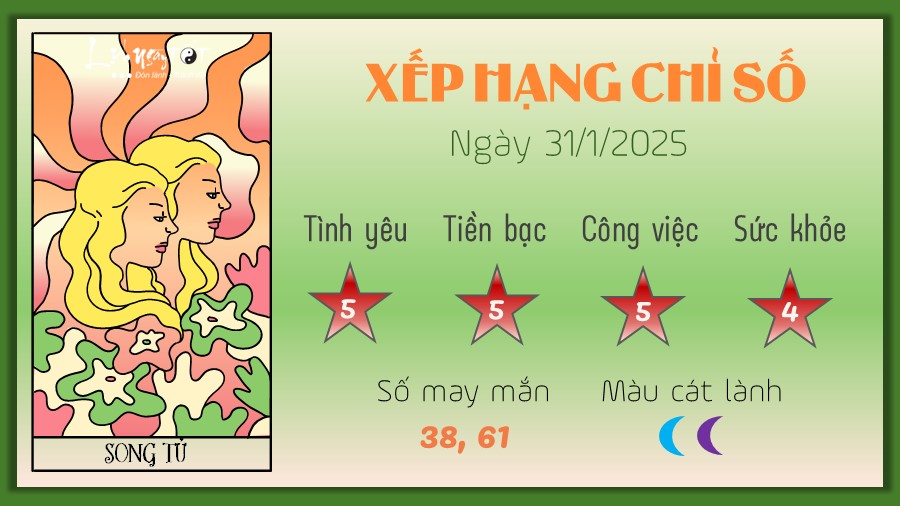 tu vi hang ngay 31 1 2025 - Song Tu