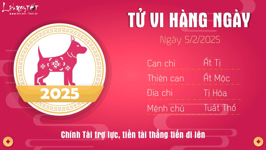 Tu vi hang ngay 5/2/2025 - Tuat