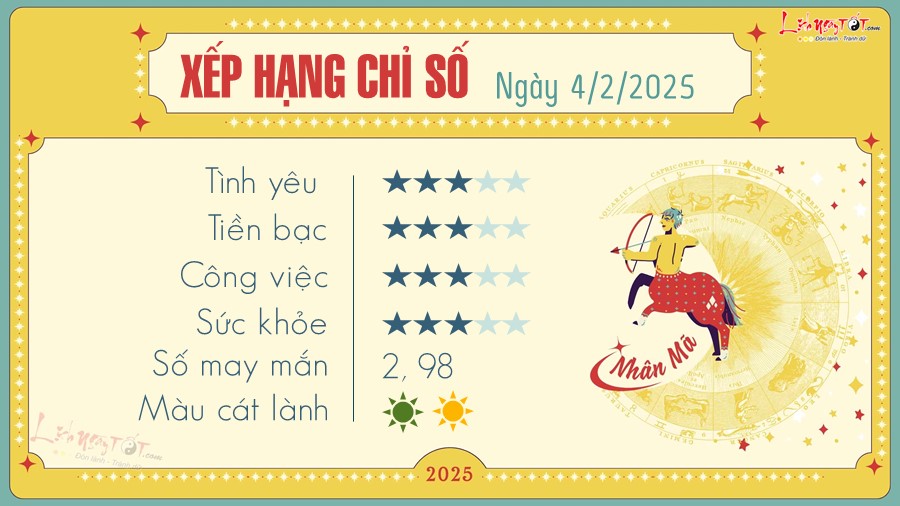 9 Tu vi hang ngay 4-2-2025 - Nhan Ma