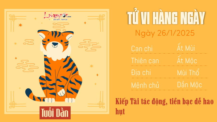 Tu vi hang ngay 2612025 - Dan