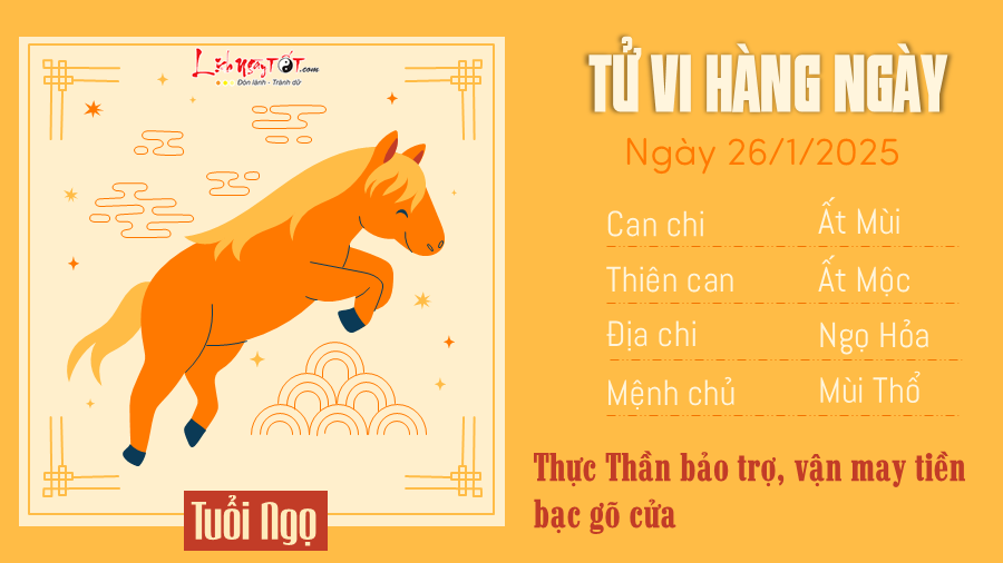 Tu vi hang ngay 2612025 - Ngo