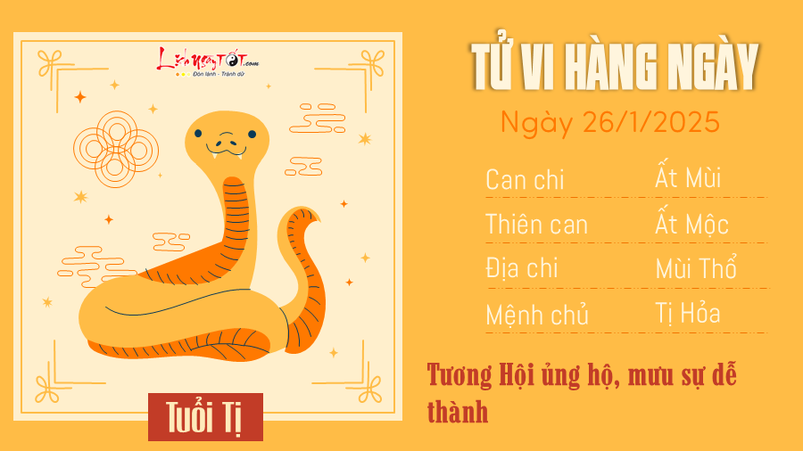 Tu vi hang ngay 2612025 - Ti