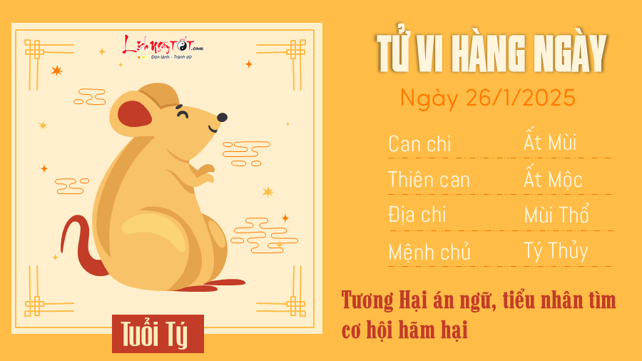 Tu vi hang ngay 2612025 - Ty