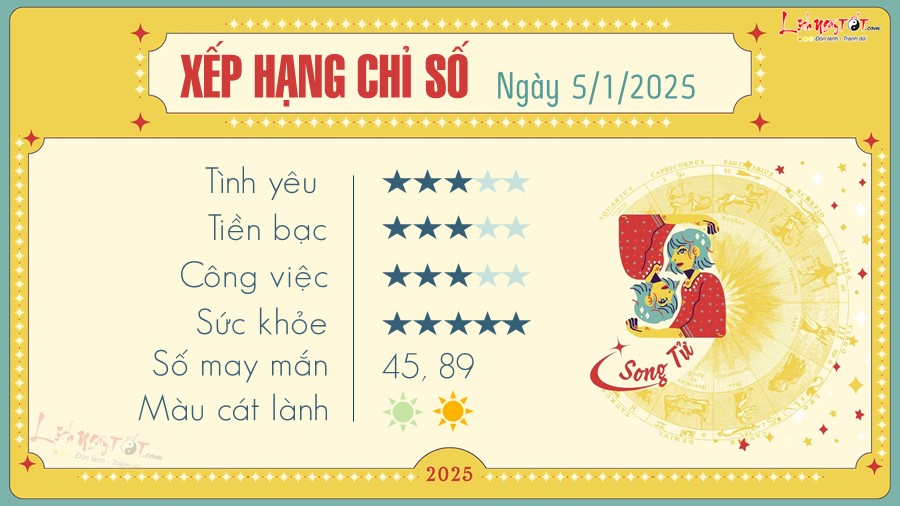 3 Tu vi hang ngay 5-1-2025 - Song Tu