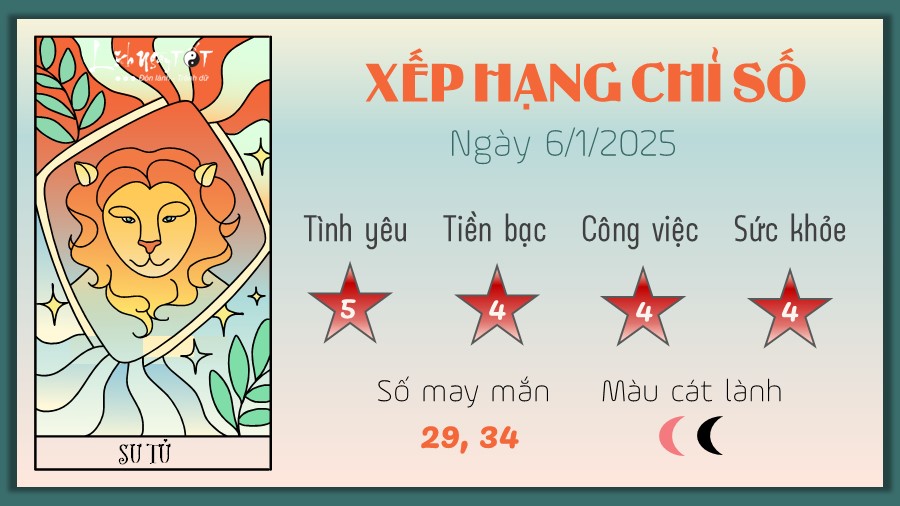 tu vi hang ngay 6 1 2025 - Su Tu