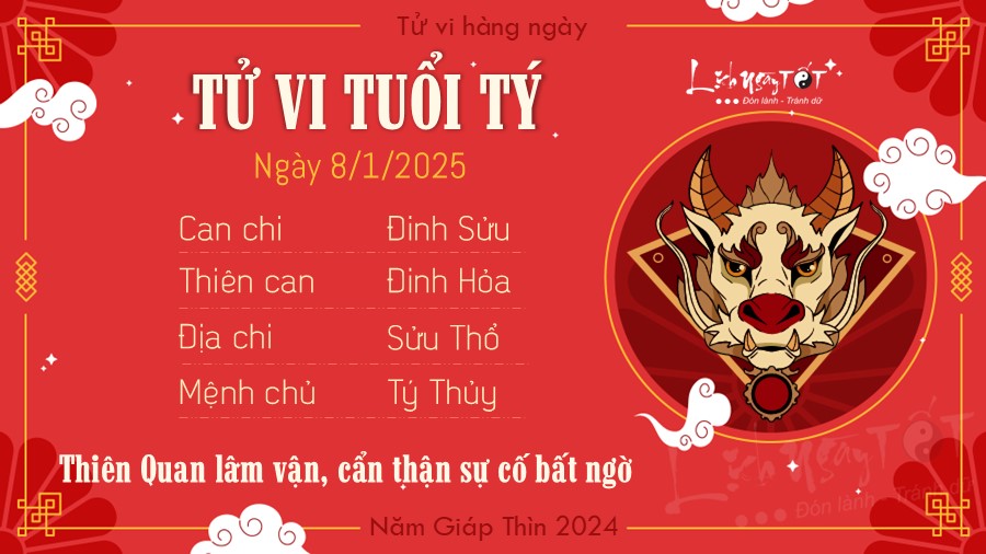 Tu vi hang ngay 8/1/2025 - Ty