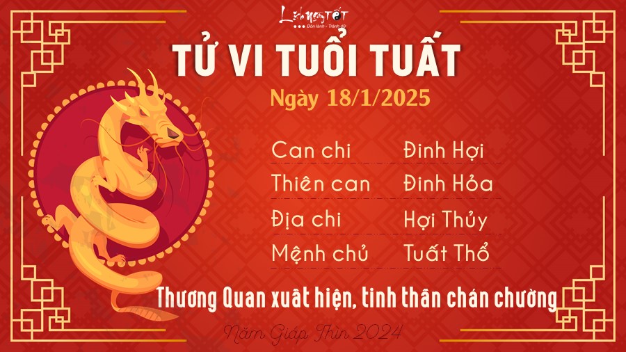 Tu vi hang ngay 18/1/2025 - Tuat