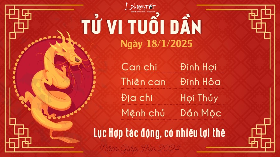 Tu vi hang ngay 18/1/2025 - Dan